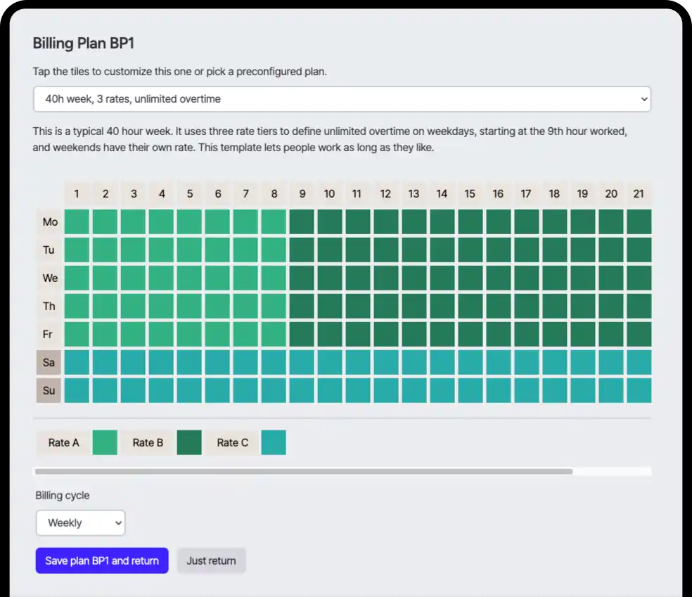 Billing plan configuration showing rate tiers across days of week and hours worked